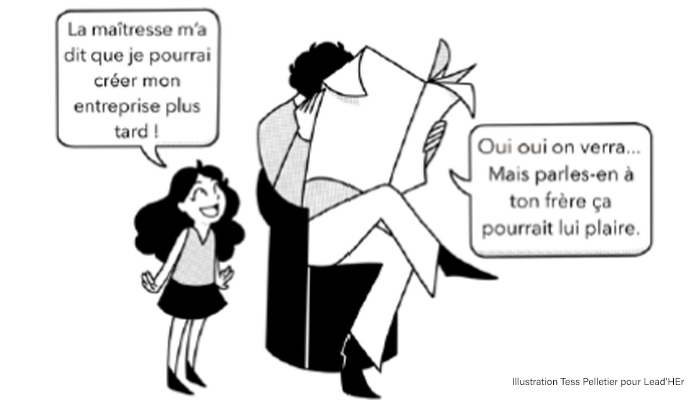 Les étudiantes et l'entrepreneuriat des femmes